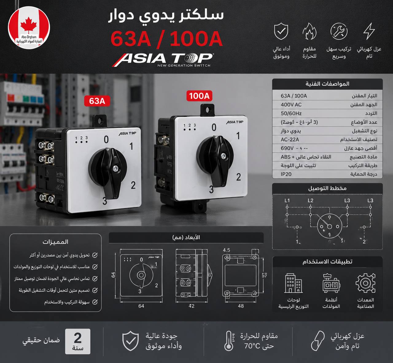 سلكتر يدوي دوار 63A و100A